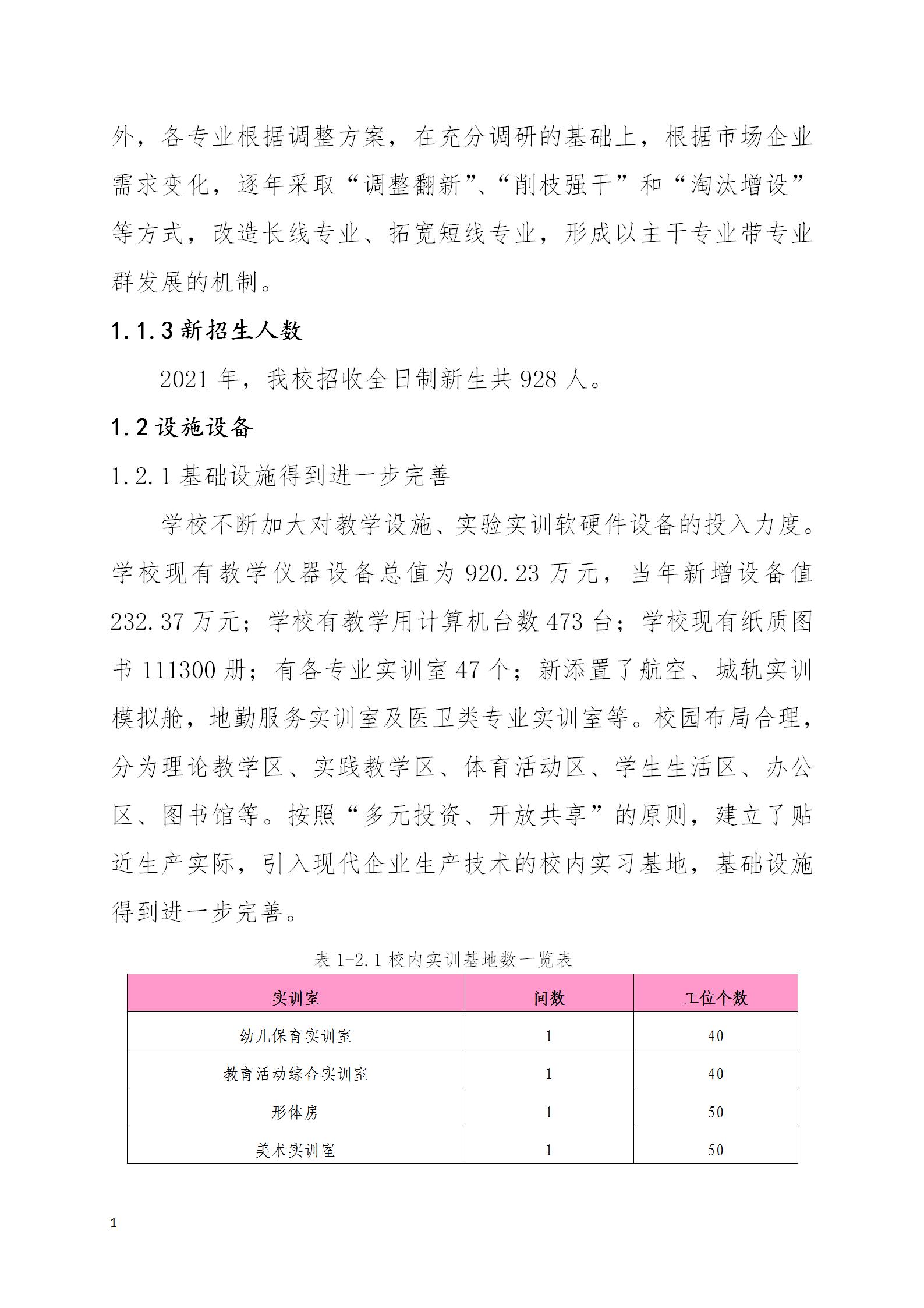 長沙市現(xiàn)代商貿(mào)中等職業(yè)學校2022年質量年度報告(2)_10.jpg