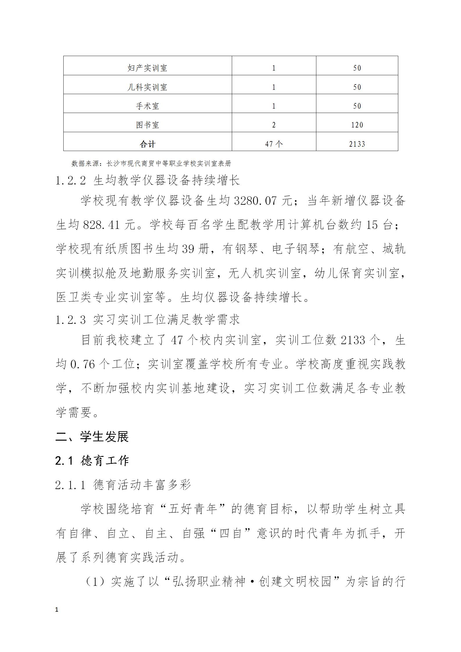 長沙市現(xiàn)代商貿(mào)中等職業(yè)學校2022年質量年度報告(2)_12.jpg