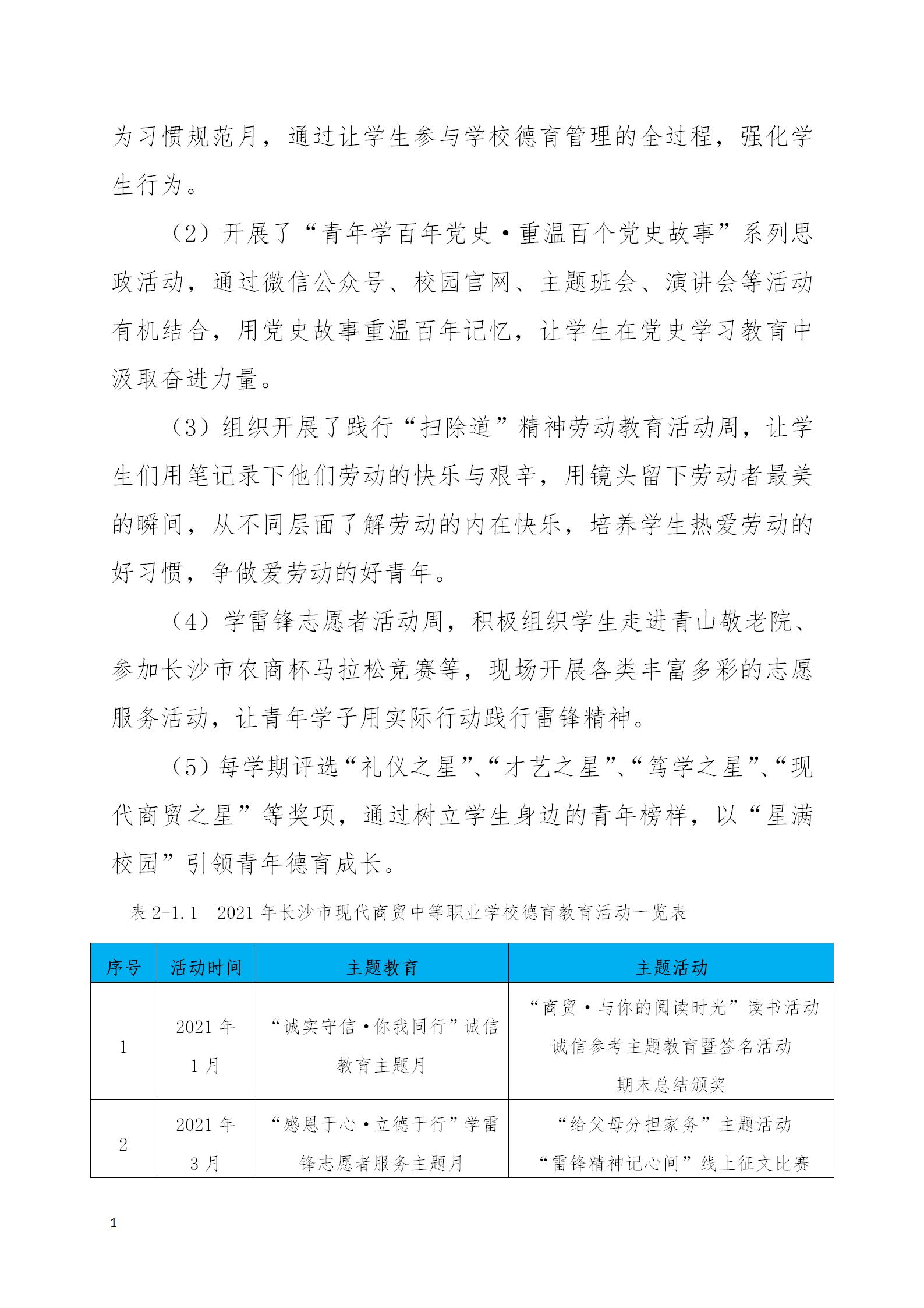 長沙市現(xiàn)代商貿(mào)中等職業(yè)學校2022年質量年度報告(2)_13.jpg