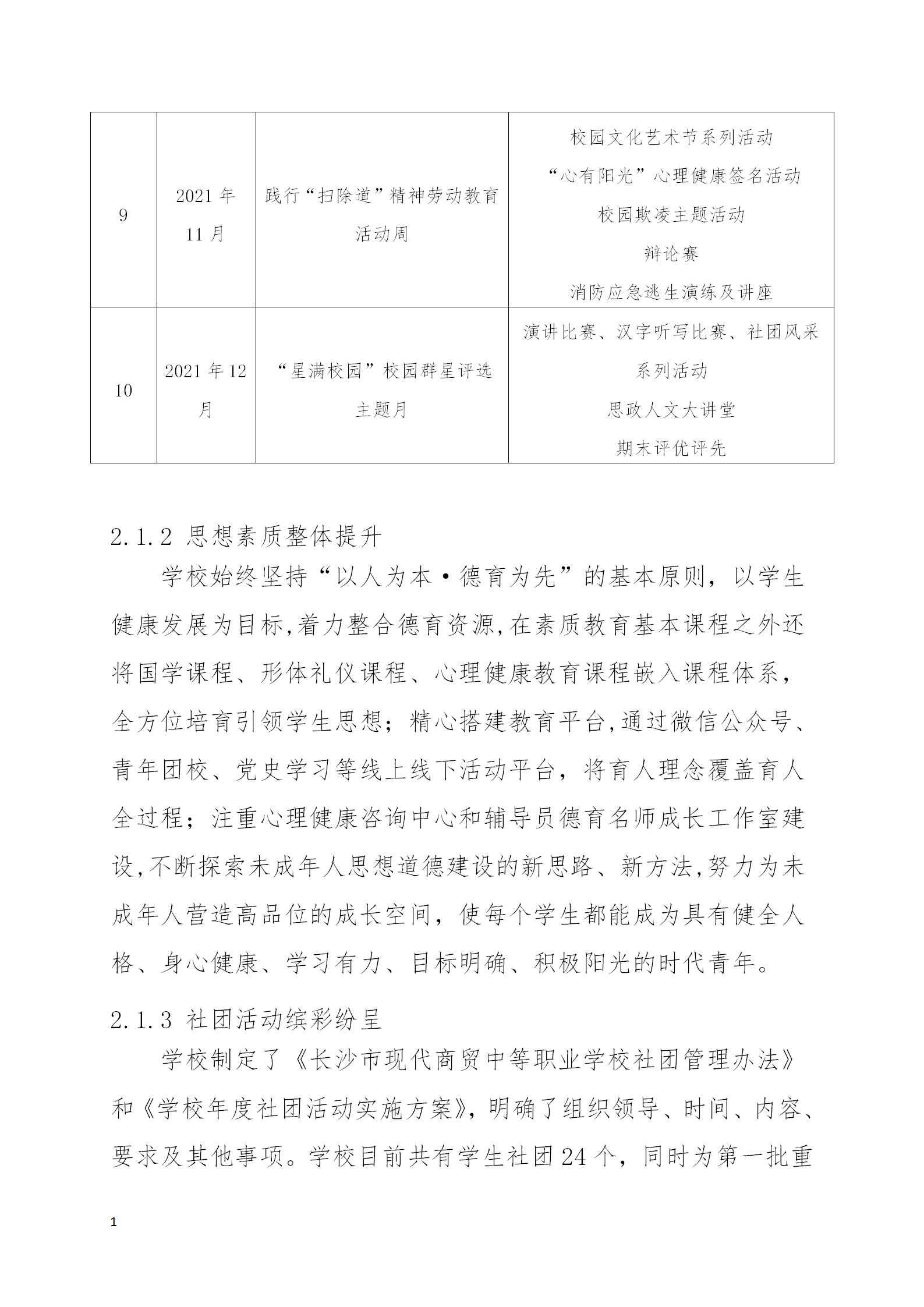 長沙市現(xiàn)代商貿(mào)中等職業(yè)學校2022年質量年度報告(2)_15.jpg