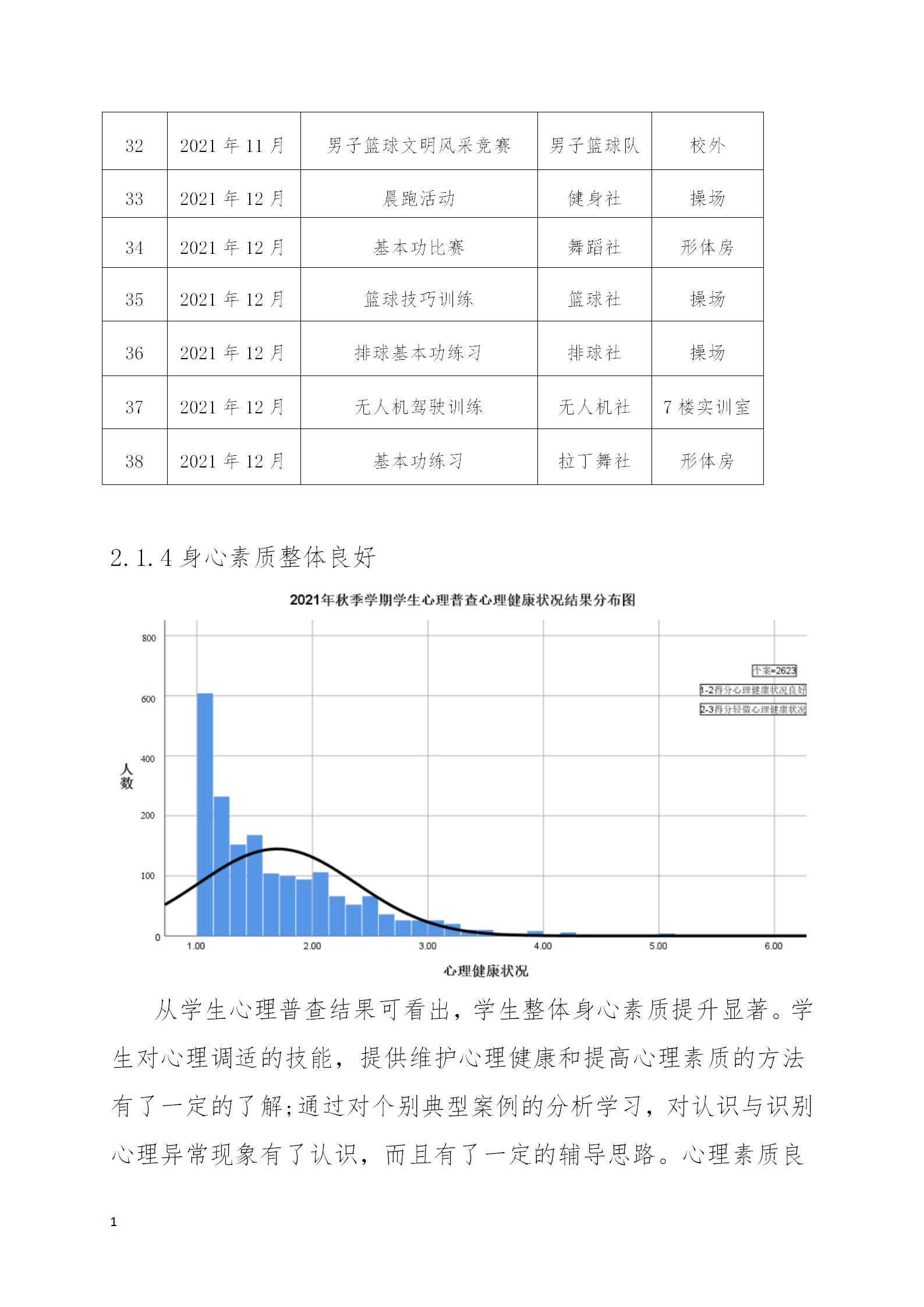 長沙市現(xiàn)代商貿(mào)中等職業(yè)學校2022年質量年度報告(2)_18.jpg