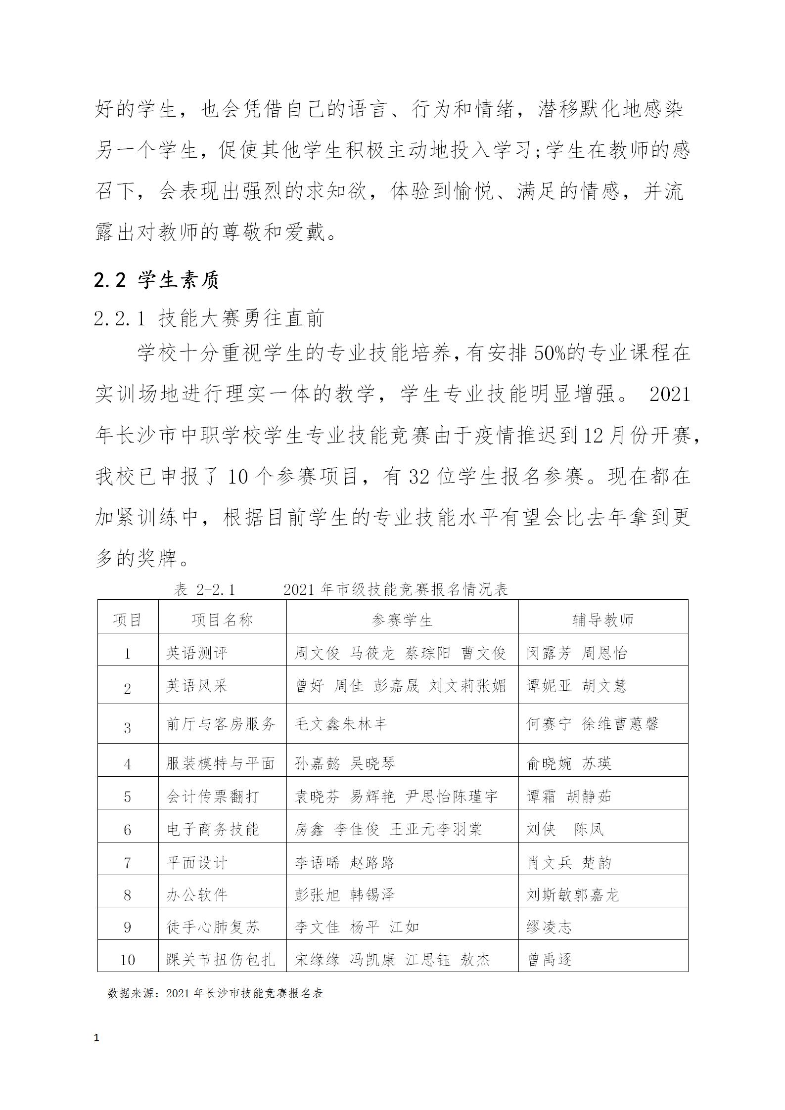 長沙市現(xiàn)代商貿(mào)中等職業(yè)學校2022年質量年度報告(2)_19.jpg