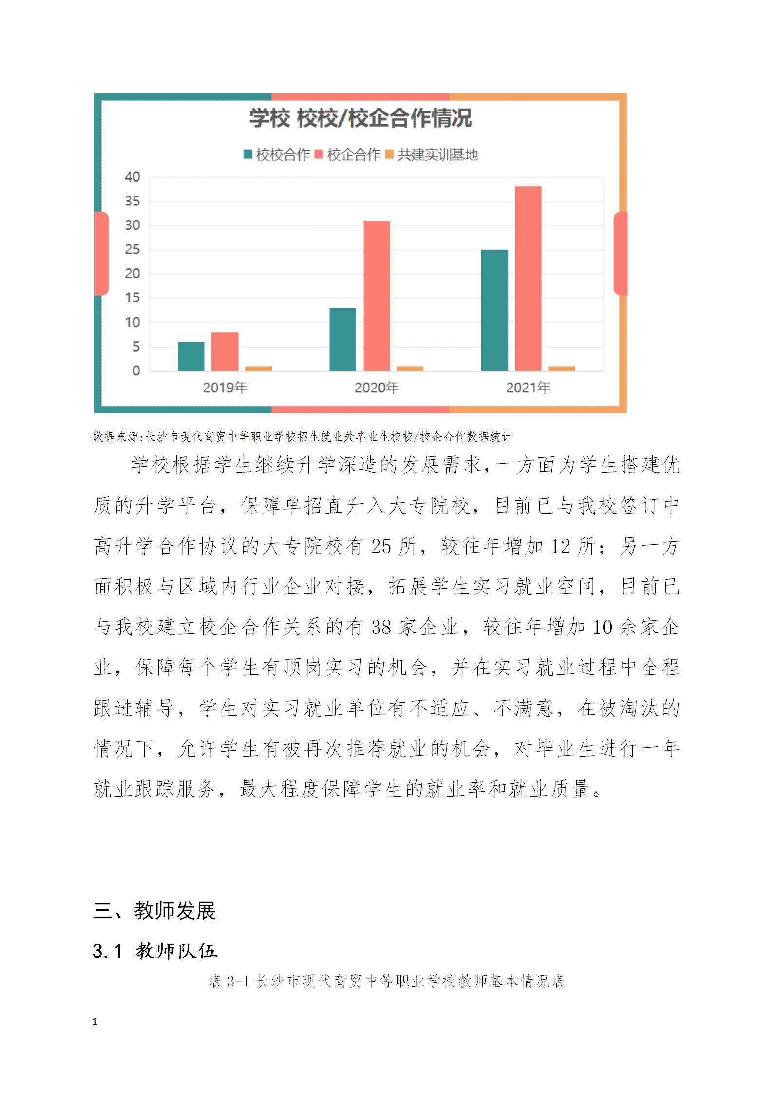 長沙市現(xiàn)代商貿(mào)中等職業(yè)學校2022年質量年度報告(2)_22.jpg