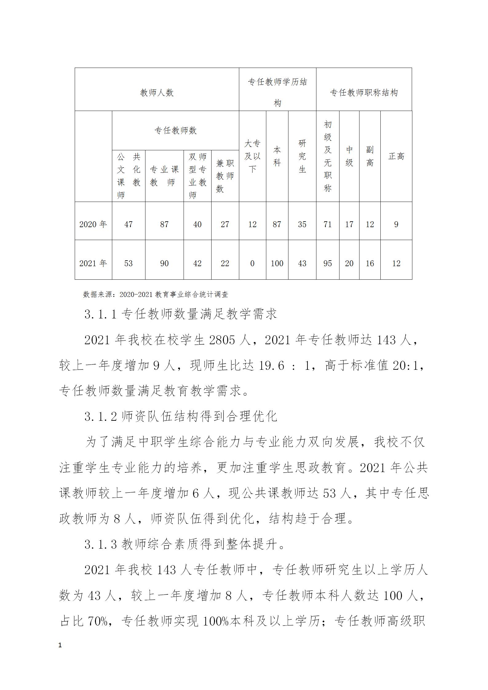 長沙市現(xiàn)代商貿(mào)中等職業(yè)學校2022年質量年度報告(2)_23.jpg